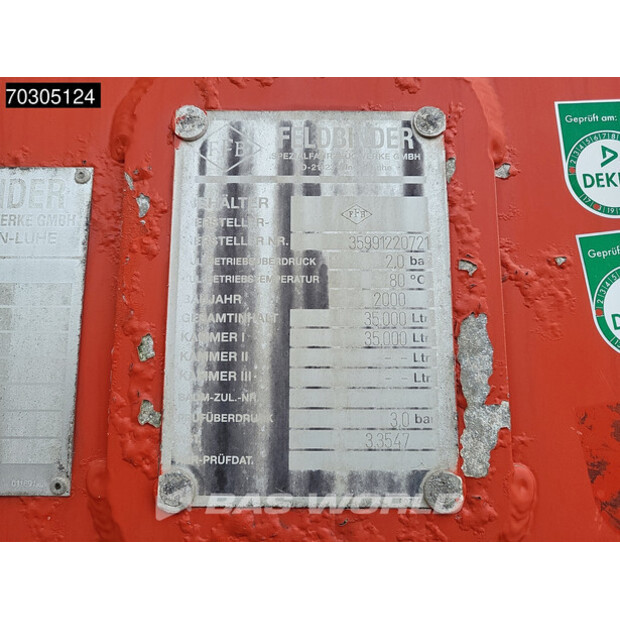 2000 Feldbinder EUT 35.3-44856782