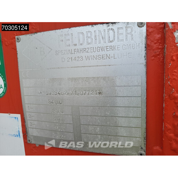 2000 Feldbinder EUT 35.3-44856784