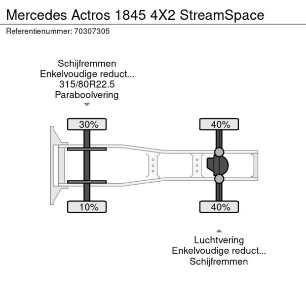 2015 مرسيدس بنز ACTROS 1845-44857263