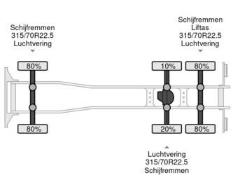2022-daf-xf450-1403435-44857707