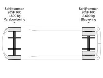 2013-iveco-daily-35c15-1403471-44858667