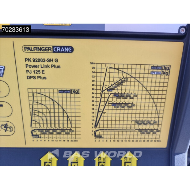 2025 Volvo FH500-44859939