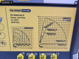 2025-volvo-fh500-1403587-44859939