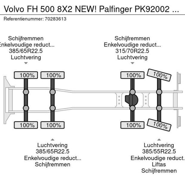 2025 Volvo FH500-44859975