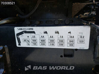 2011-scania-p360-1403592-44860085