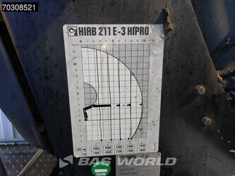 2011-scania-p360-1403592-44860089