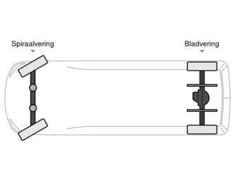 2020-iveco-daily-35-160-44861640