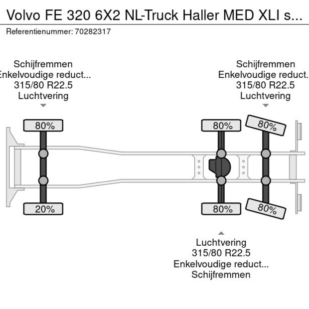 2016 Volvo FE 320-44862031