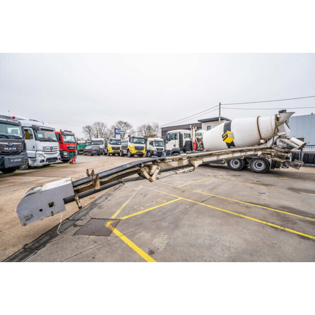 2010 مان TGS 32.360-44862033