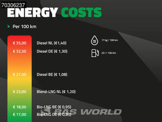2021-volvo-fh-460-1392516-44862979