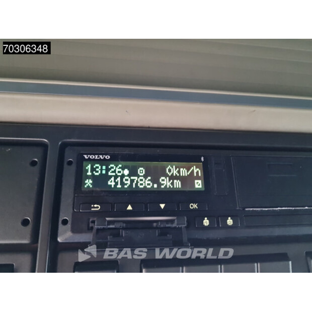 2021 Volvo FH 460-44863148