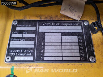 2021-volvo-fh-460-1402641-44863219