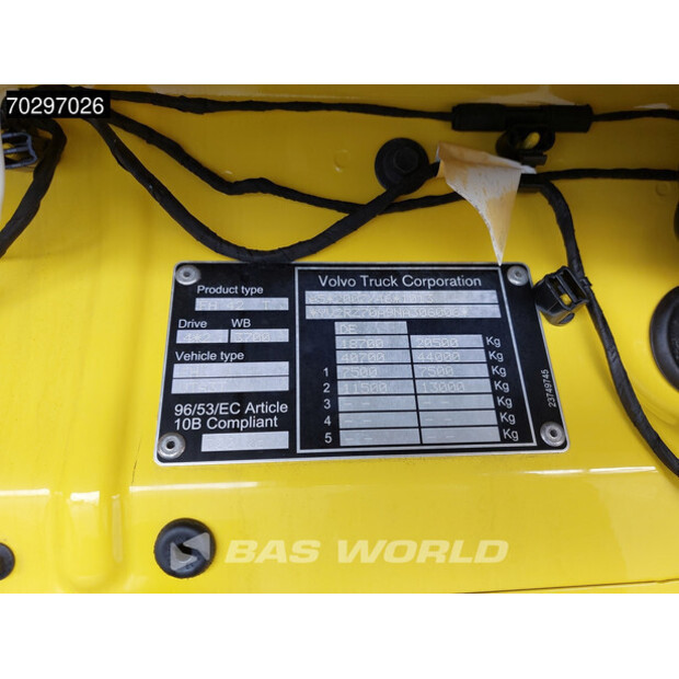 2022 فولفو FH 420-44863259