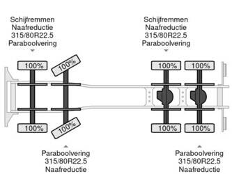 2025-volvo-fmx-460-1403582-44863343