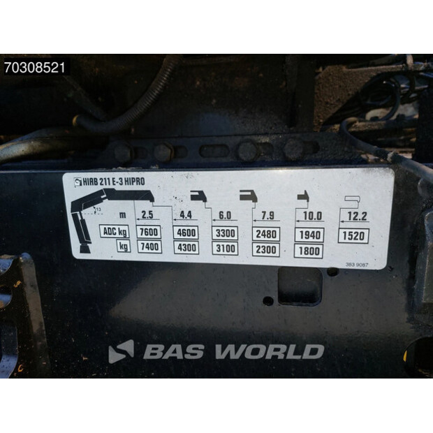 2011 Scania P360-44863397