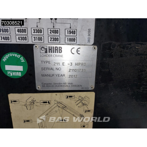 2011 Scania P360-44863400