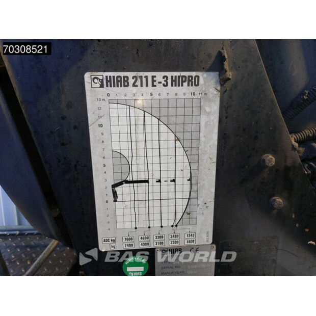 2011 Scania P360-44863401