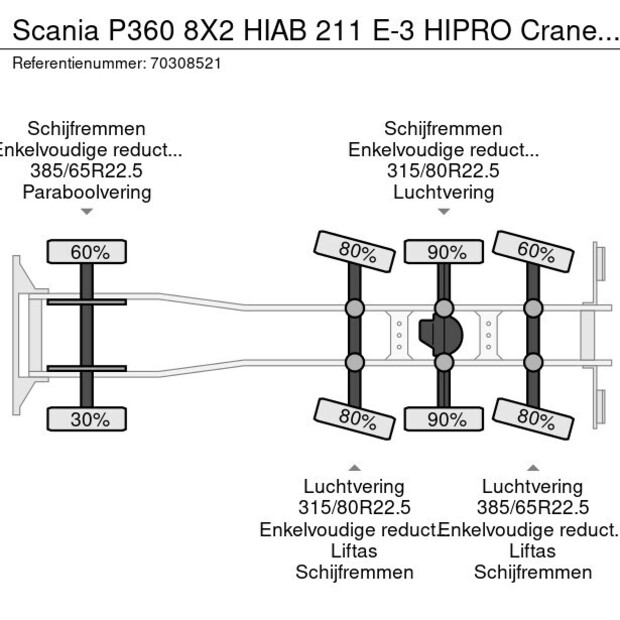 2011 Scania P360-44863405