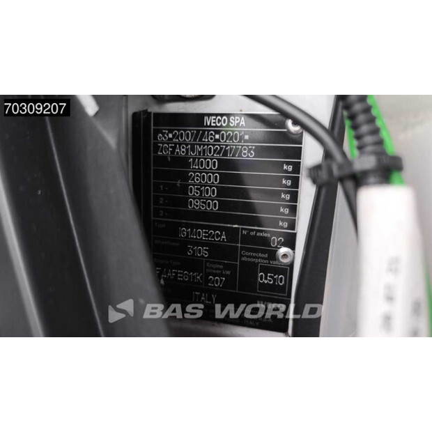 2022 Iveco Eurocargo 140E280-44863644