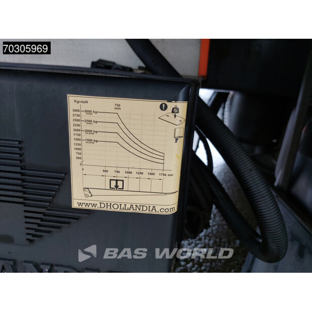 2011 Renault Midlum 270-44863662