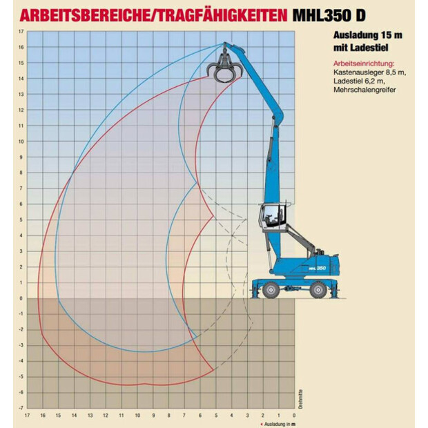 2006 FUCHS MHL 350 D-44878378