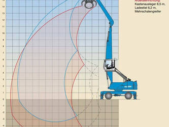 2006-fuchs-mhl-350-d-44878378