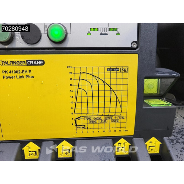 2025 فولفو FM500-44879247