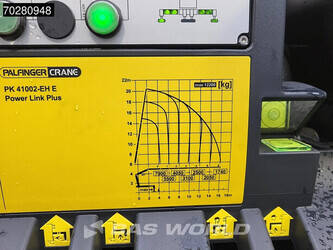 2025-volvo-fm500-1403813-44879247