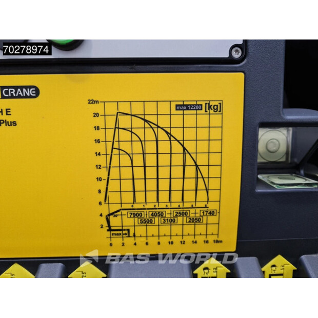 2025 Volvo FM500-44879714