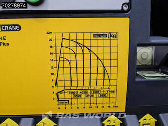 2025-volvo-fm500-1403962-44879714