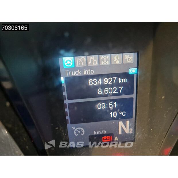 2015 مرسيدس بنز Arocs 1848-44879951