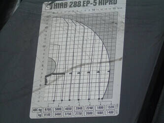 2013-scania-p400-1404006-44880897