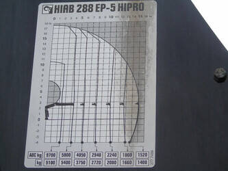 2013-scania-p400-1404006-44880910