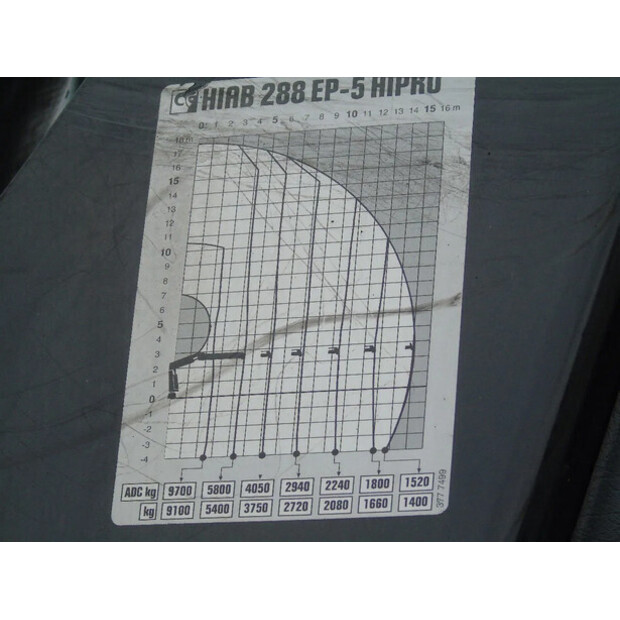 2013 Scania P400-44880985