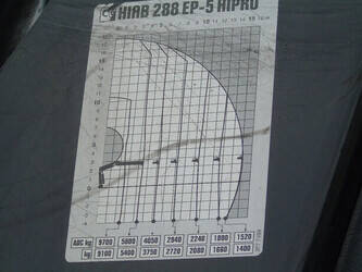 2013-scania-p400-1404007-44880985