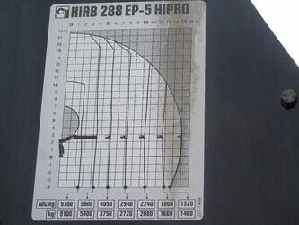 2013-scania-p400-1404007-44880987