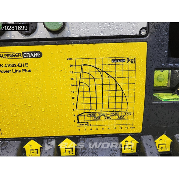 2025 Volvo FM500-44887392