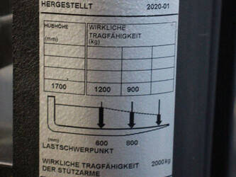 2020-toyota-swe200d-1404359-44904194