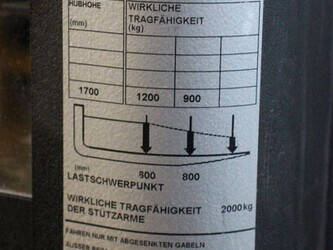 2020-toyota-swe200d-1404363-44904284