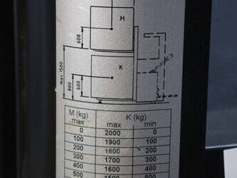2020-toyota-swe200d-1404363-44904286