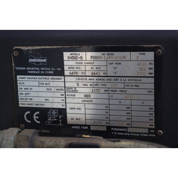 2012 Doosan D45SC-5-44904391