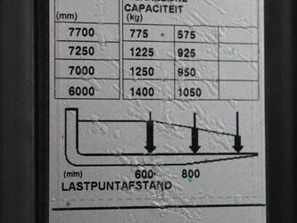 2013-bt-rre140cc-1404444-44906831