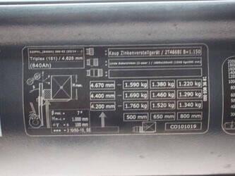 2016-linde-e20phl-02-1404490-44908502