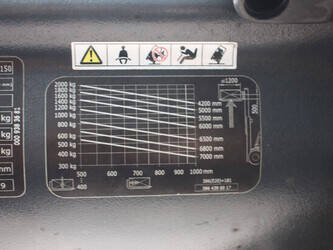 2016-linde-e20phl-02-1404490-44908503