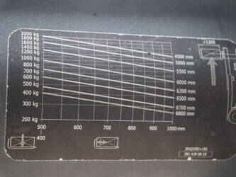 2016-linde-h20t-01-1404510-44908979