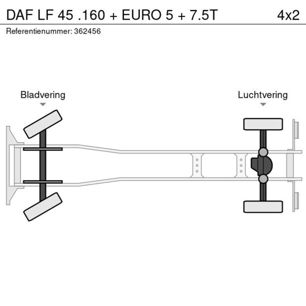 2010 داف LF 45.160-44911529
