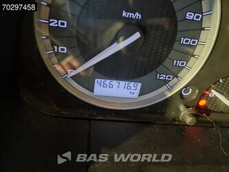 2020-iveco-s-way-460-1404584-44911923