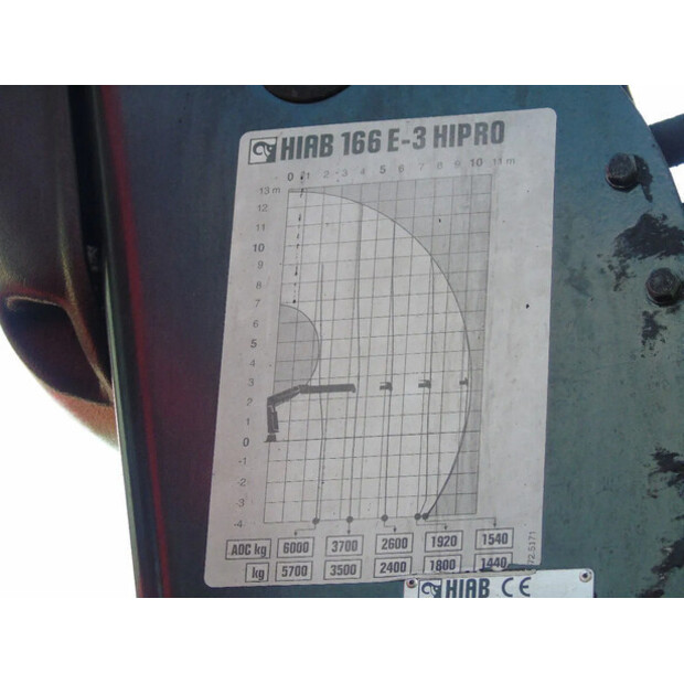 2007 MAN TGA 41.440-44912137