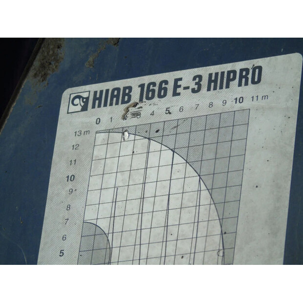 2007 MAN TGA 41.440-44912150