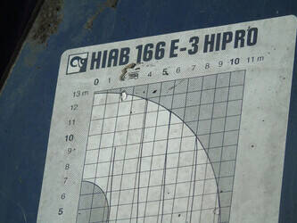 2007-man-tga-41-440-1404581-44912150